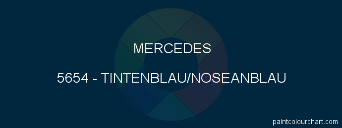 Mercedes paint 5654 Tintenblau/noseanblau