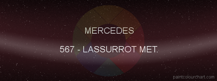 Mercedes paint 567 Lassurrot Met.