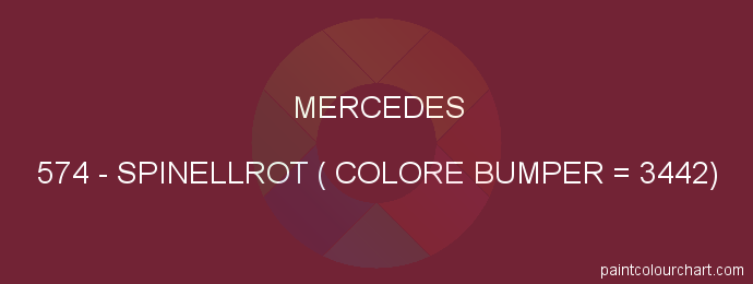 Mercedes paint 574 Spinellrot ( Colore Bumper = 3442)