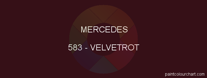 Mercedes paint 583 Velvetrot