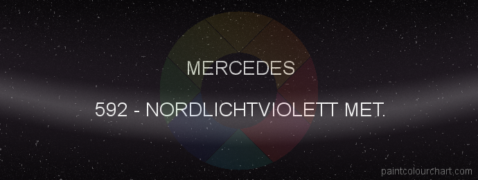 Mercedes paint 592 Nordlichtviolett Met.