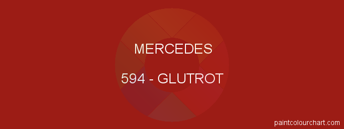 Mercedes paint 594 Glutrot