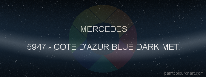 Mercedes paint 5947 Cote D'azur Blue Dark Met.