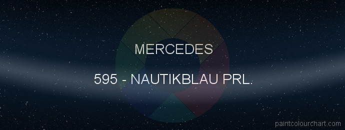 Mercedes paint 595 Nautikblau Prl.