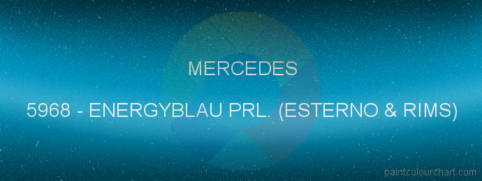 Mercedes paint 5968 Energyblau Prl. (esterno & Rims)