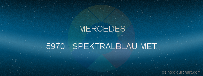 Mercedes paint 5970 Spektralblau Met.