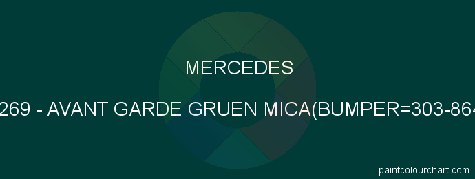 Mercedes paint 6269 Avant Garde Gruen Mica(bumper=303-864)
