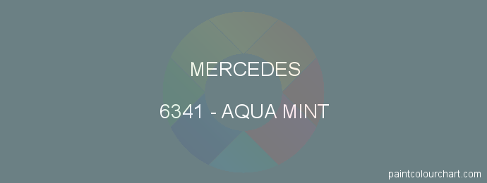 Mercedes paint 6341 Aqua Mint