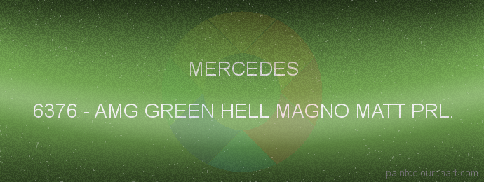 Mercedes paint 6376 Amg Green Hell Magno Matt Prl.