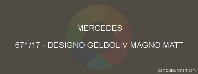 Mercedes paint 671/17 Designo Gelboliv Magno Matt