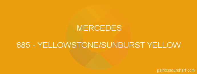 Mercedes paint 685 Yellowstone/sunburst Yellow