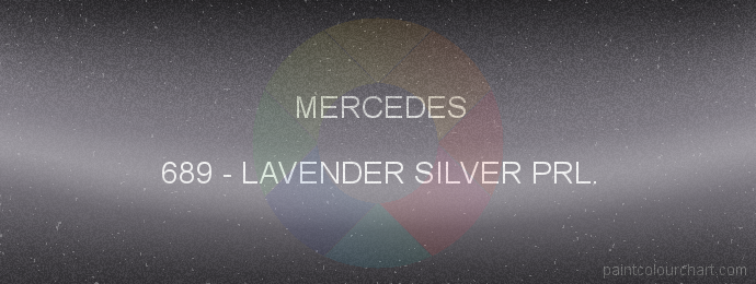 Mercedes paint 689 Lavender Silver Prl.