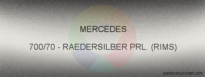 Mercedes paint 700/70 Raedersilber Prl. (rims)