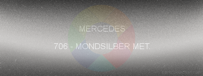 Mercedes paint 706 Mondsilber Met.