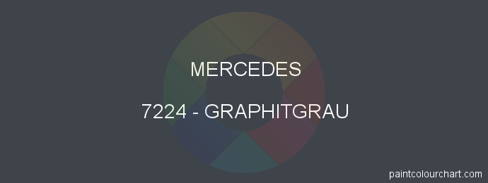 Mercedes paint 7224 Graphitgrau