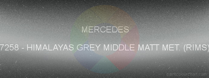 Mercedes paint 7258 Himalayas Grey Middle Matt Met. (rims)