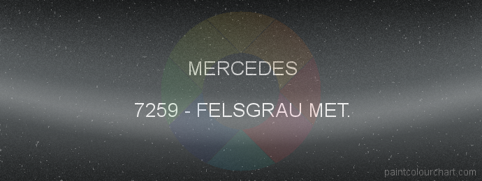 Mercedes paint 7259 Felsgrau Met.