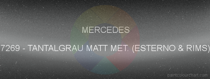 Mercedes paint 7269 Tantalgrau Matt Met. (esterno & Rims)