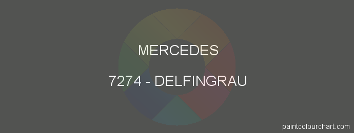 Mercedes paint 7274 Delfingrau