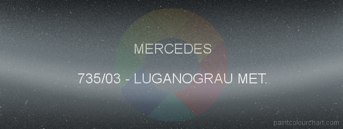 Mercedes paint 735/03 Luganograu Met.