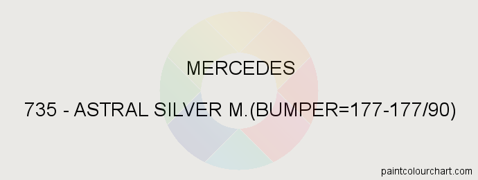 Mercedes paint 735 Astral Silver M.(bumper=177-177/90)