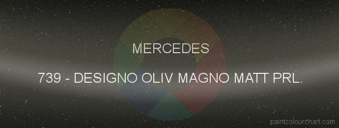 Mercedes paint 739 Designo Oliv Magno Matt Prl.