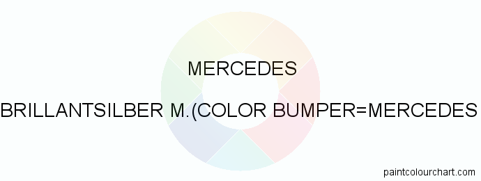 Mercedes paint 744 Brillantsilber M.(color Bumper=mercedes 181/9