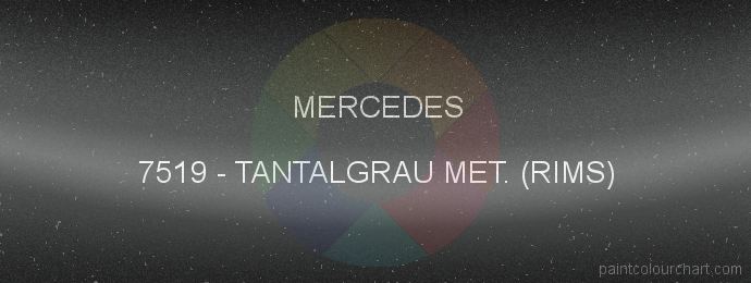 Mercedes paint 7519 Tantalgrau Met. (rims)