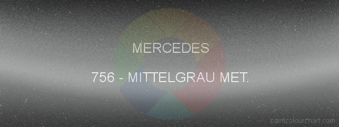 Mercedes paint 756 Mittelgrau Met.