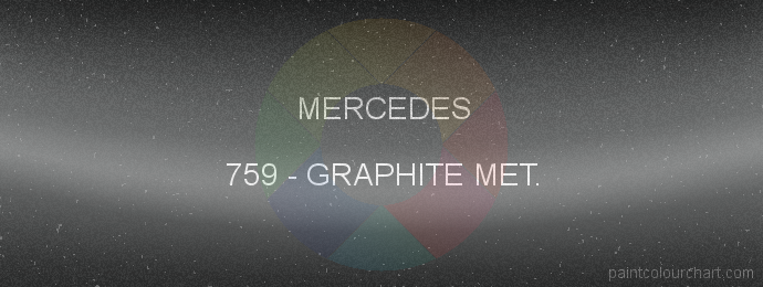 Mercedes paint 759 Graphite Met.