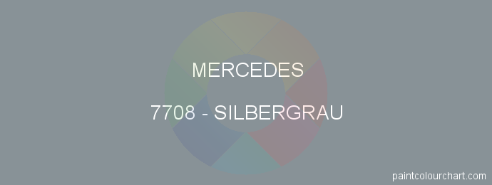 Mercedes paint 7708 Silbergrau