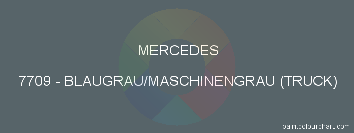 Mercedes paint 7709 Blaugrau/maschinengrau (truck)