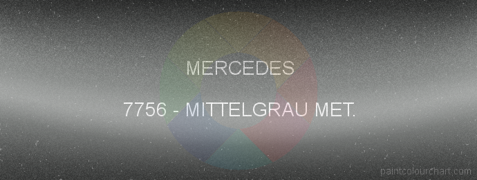 Mercedes paint 7756 Mittelgrau Met.