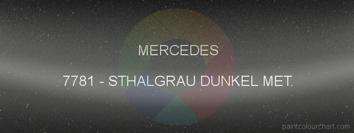 Mercedes paint 7781 Sthalgrau Dunkel Met.