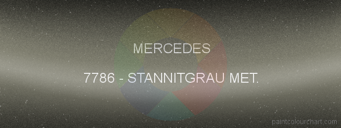 Mercedes paint 7786 Stannitgrau Met.