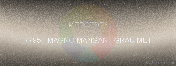 Mercedes paint 7795 Magno Manganitgrau Met