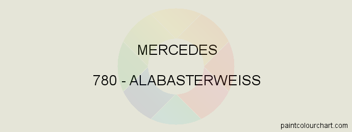 Mercedes paint 780 Alabasterweiss