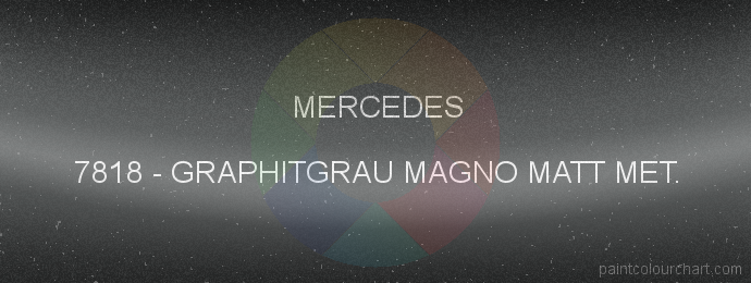 Mercedes paint 7818 Graphitgrau Magno Matt Met.