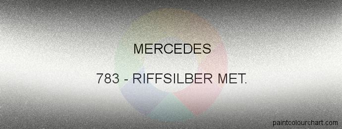 Mercedes paint 783 Riffsilber Met.
