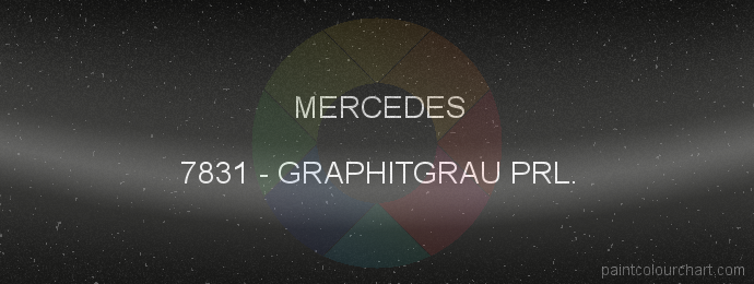 Mercedes paint 7831 Graphitgrau Prl.