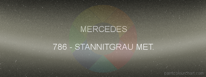 Mercedes paint 786 Stannitgrau Met.