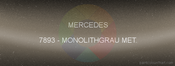 Mercedes paint 7893 Monolithgrau Met.