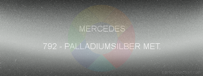 Mercedes paint 792 Palladiumsilber Met.