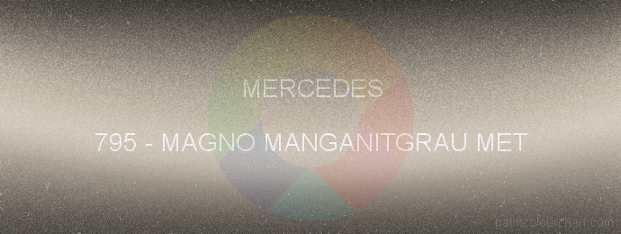 Mercedes paint 795 Magno Manganitgrau Met