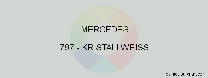 Mercedes paint 797 Kristallweiss