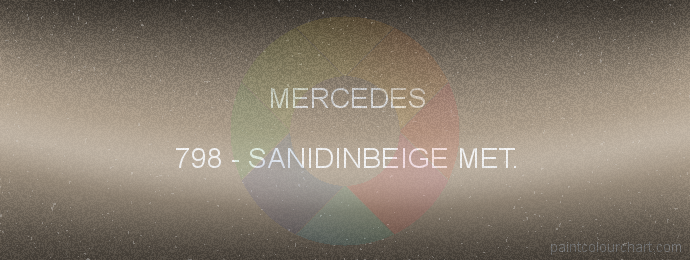 Mercedes paint 798 Sanidinbeige Met.