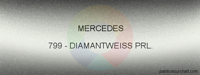 Mercedes paint 799 Diamantweiss Prl.