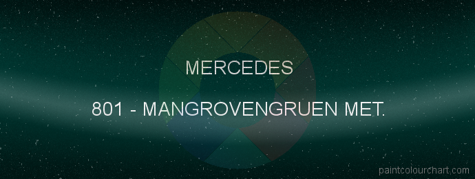 Mercedes paint 801 Mangrovengruen Met.