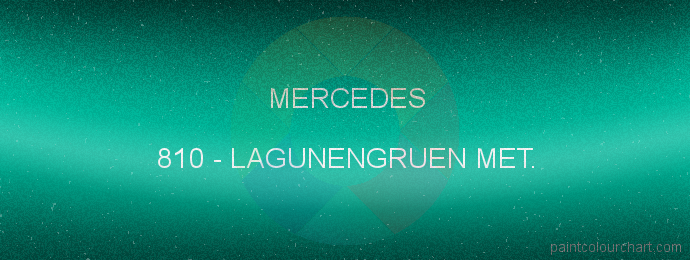 Mercedes paint 810 Lagunengruen Met.