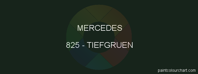 Mercedes paint 825 Tiefgruen